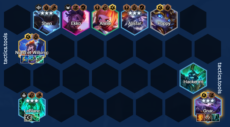 TFT-Set-8.5-Compo-Guide-Board-Reroll-Gnar-Gadgeteen