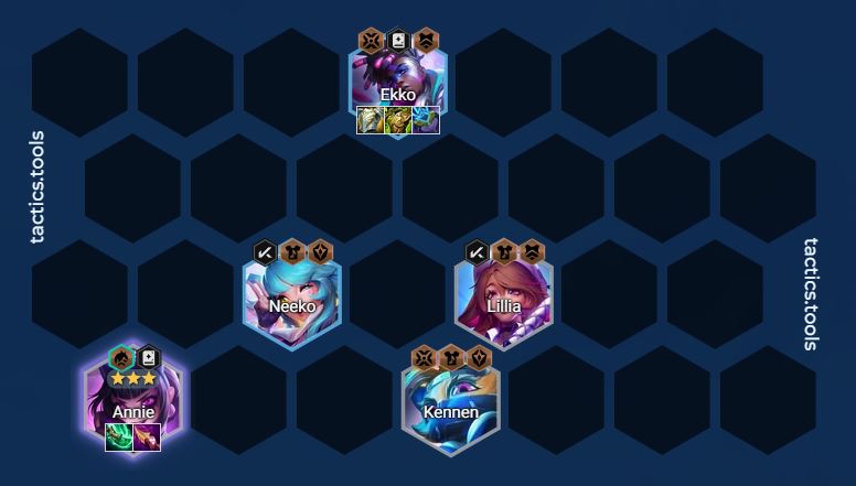 TFT-set-10-compos-annie-reroll-early