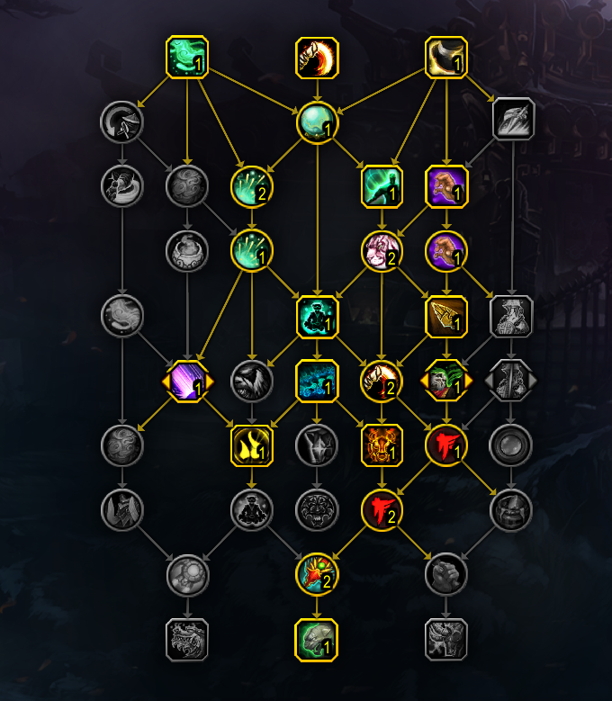 monk-ww-talent-class