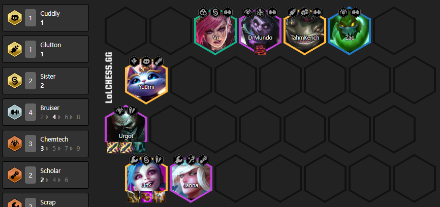 TFT-Set-6-PBE-Compo-Repetireur-Urgot-Jinx