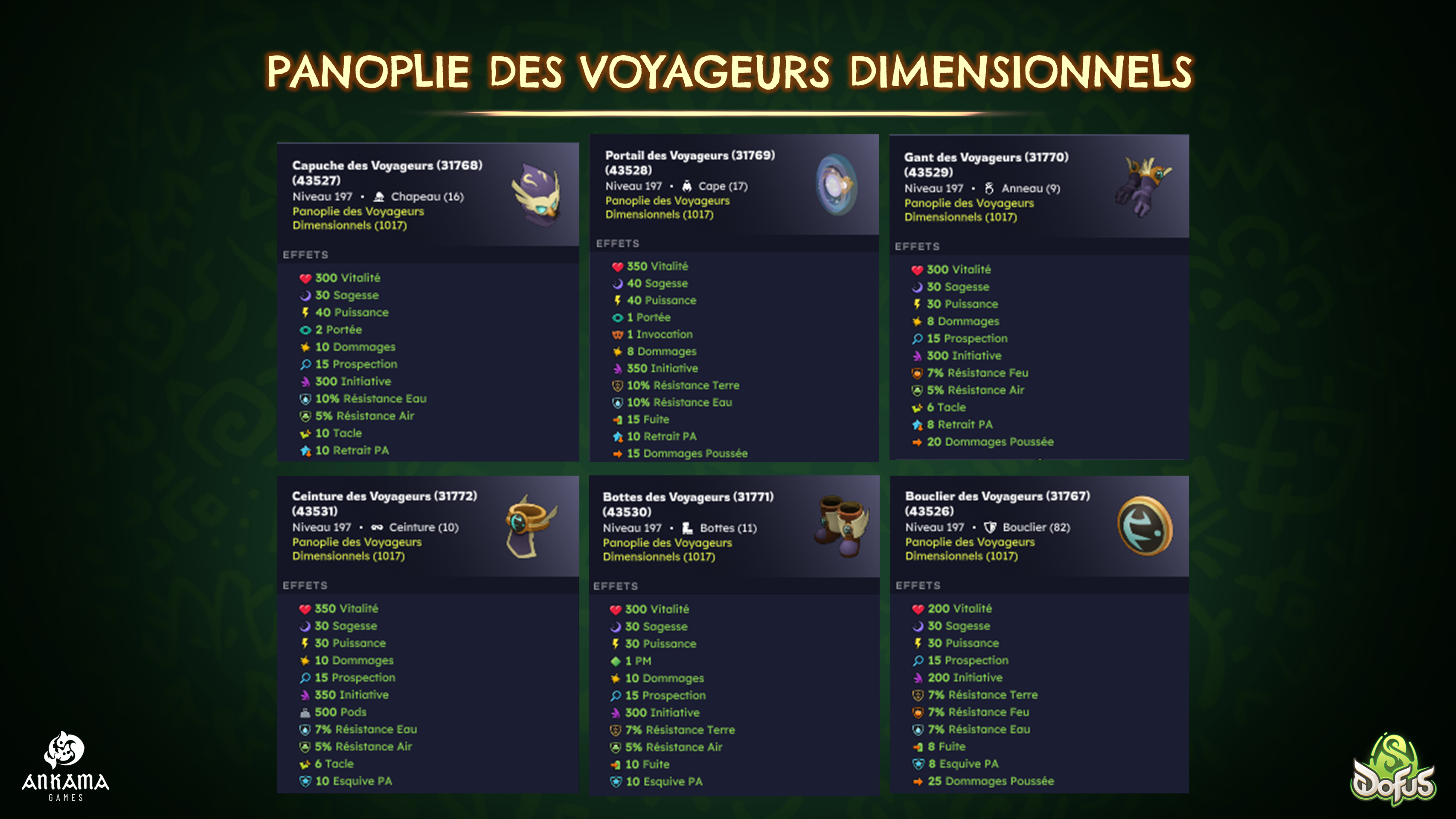 nouveaux-equipements-osavora