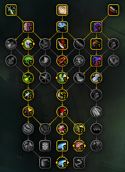 talent-voleur-hors-la-loi-arbre-classe