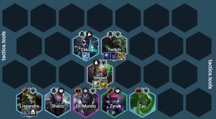 TFT-Compo-Twitch-Positionnement