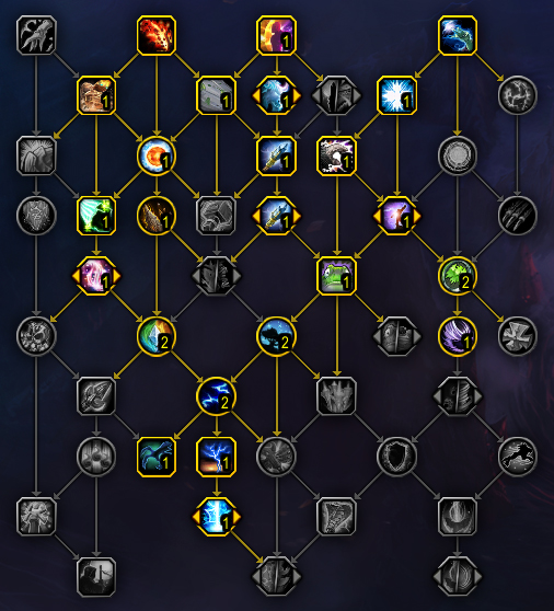 chaman-talent-elementaire-build
