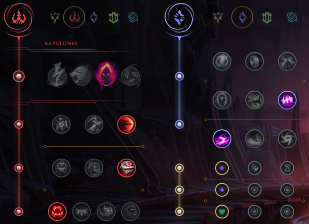 LoL-Runes-Arurf-Ezreal