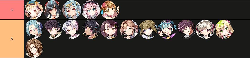 tier-list-soul-weaver-epic-seven