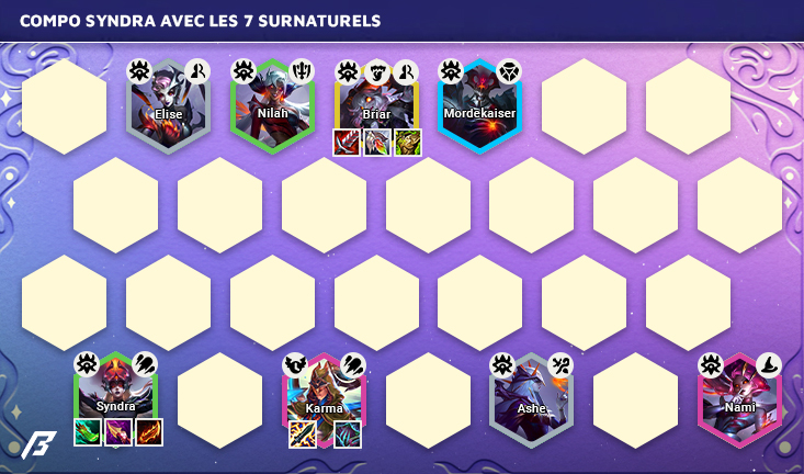 Compo-Set-12-Syndra-Eldritch-Vertical