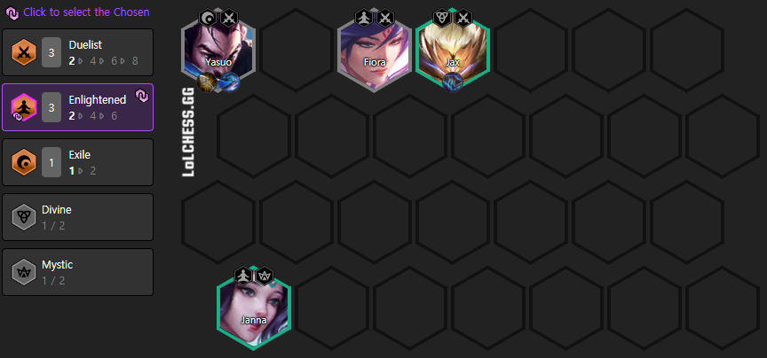 TFT-Guide-Compo-Sage-Talon-Niveau-4