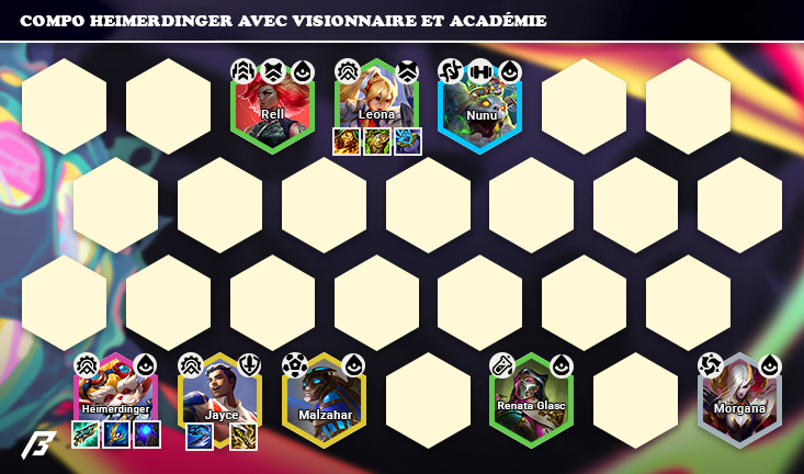 heimerdinger-visionnaire-academie-compo-set-13-tft