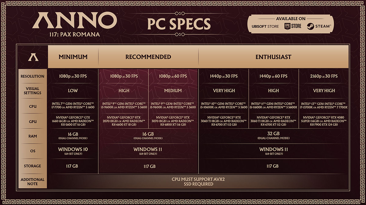 pc-spec-anno-117