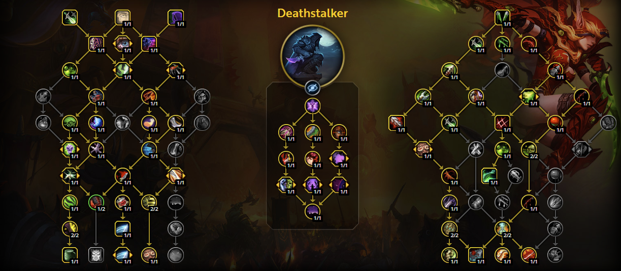 voleur-assassinat-the-war-within-talents-build-specialisation-heroique-raid