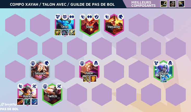 TFT-Compo-Breakflip-Xayah-Talon-Guilde-PDB