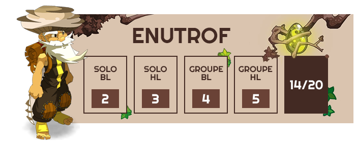 enutrof-dofus-retro-infos