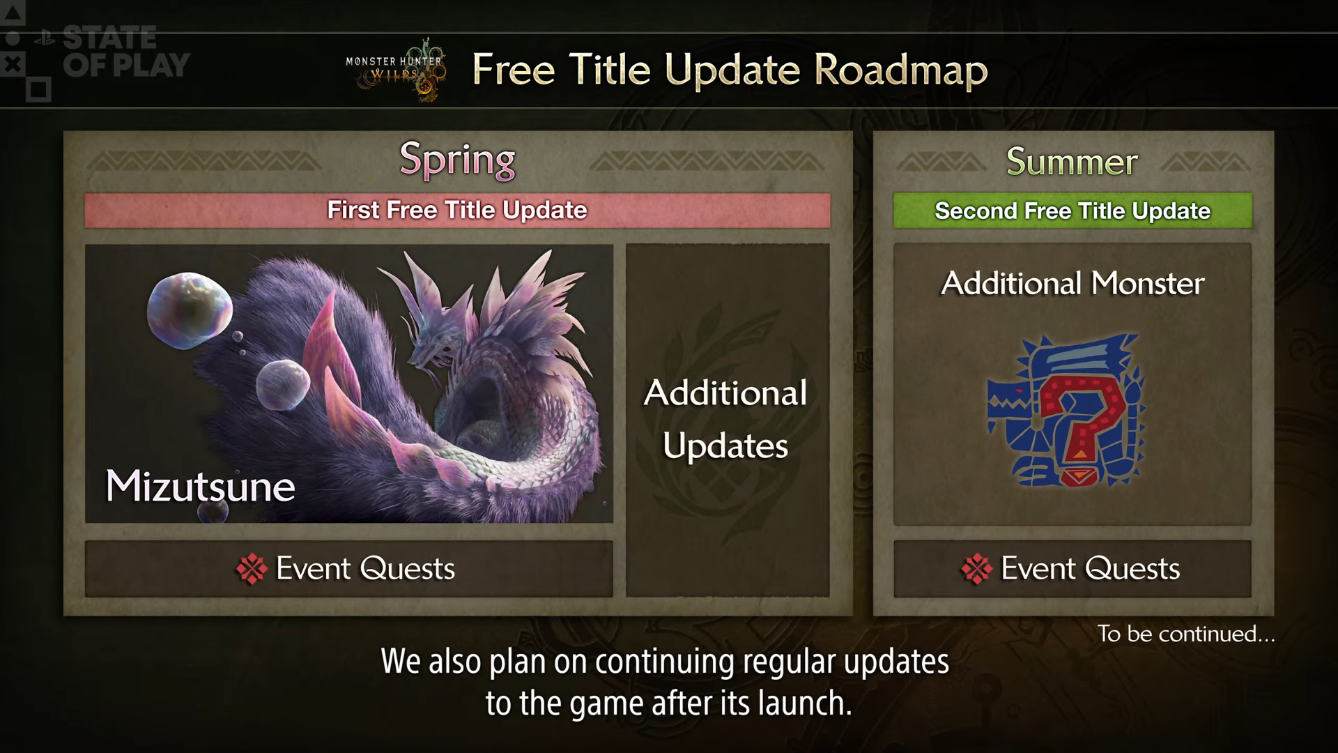 roadmap-monster-hunter-wilds