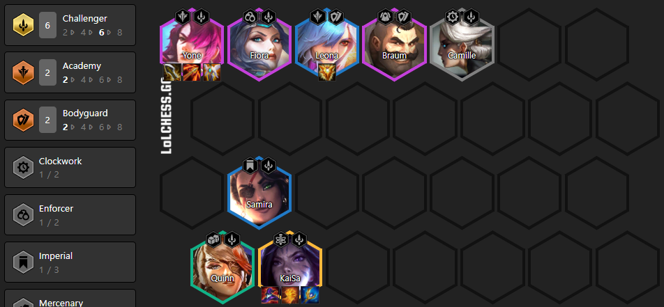 TFT-Compo-Yone-Challenger