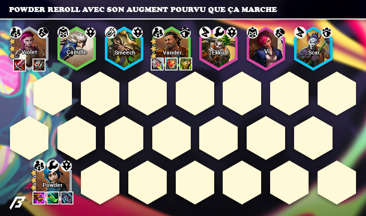 Powder-reroll-hero-augment-compo-set-13-tft