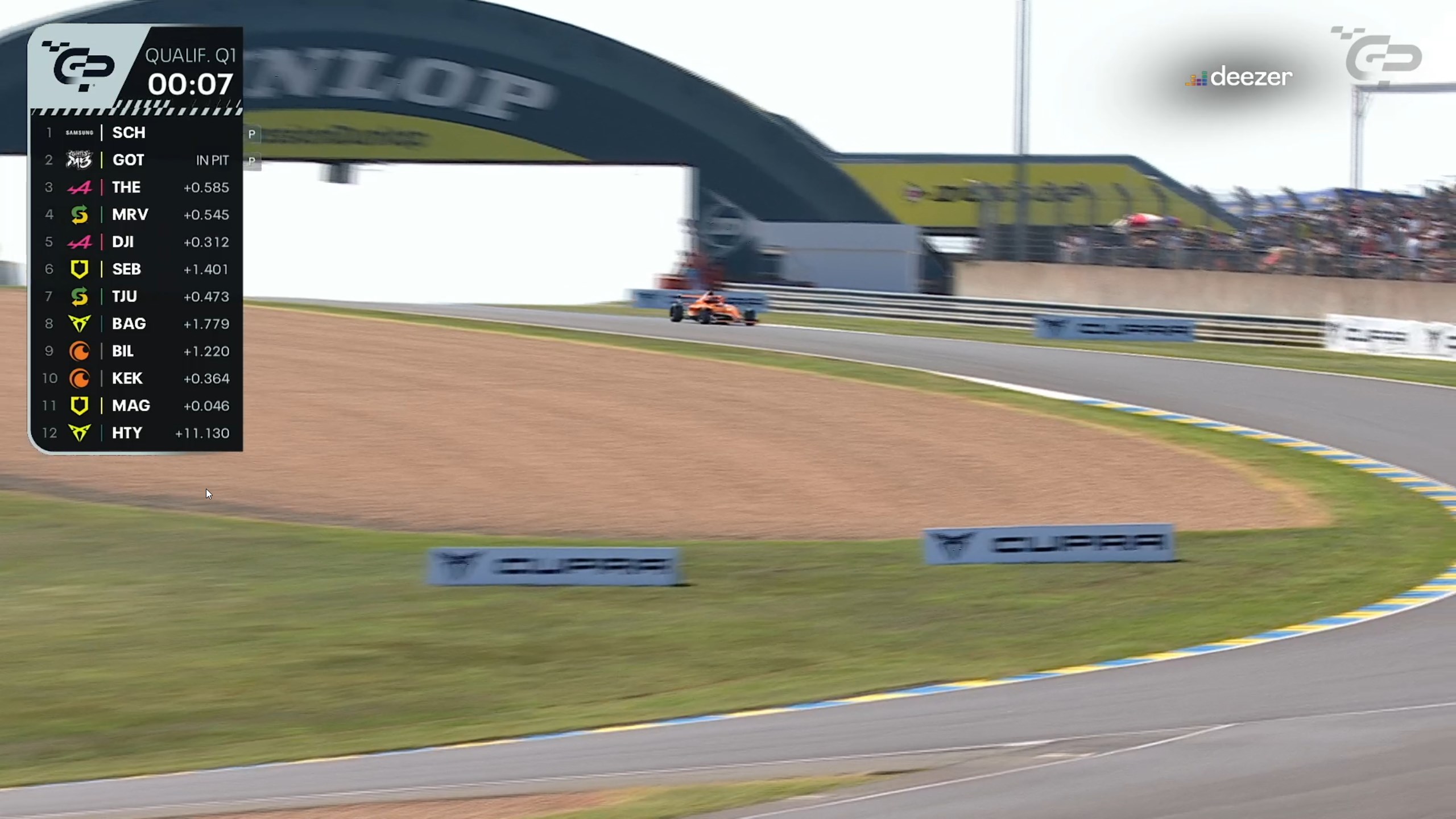 classement-qualif-1-gp-explorer-2