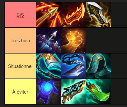 Twitch-items-tft-set-13