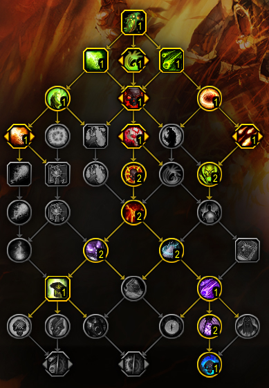 arbre-talent-destruction