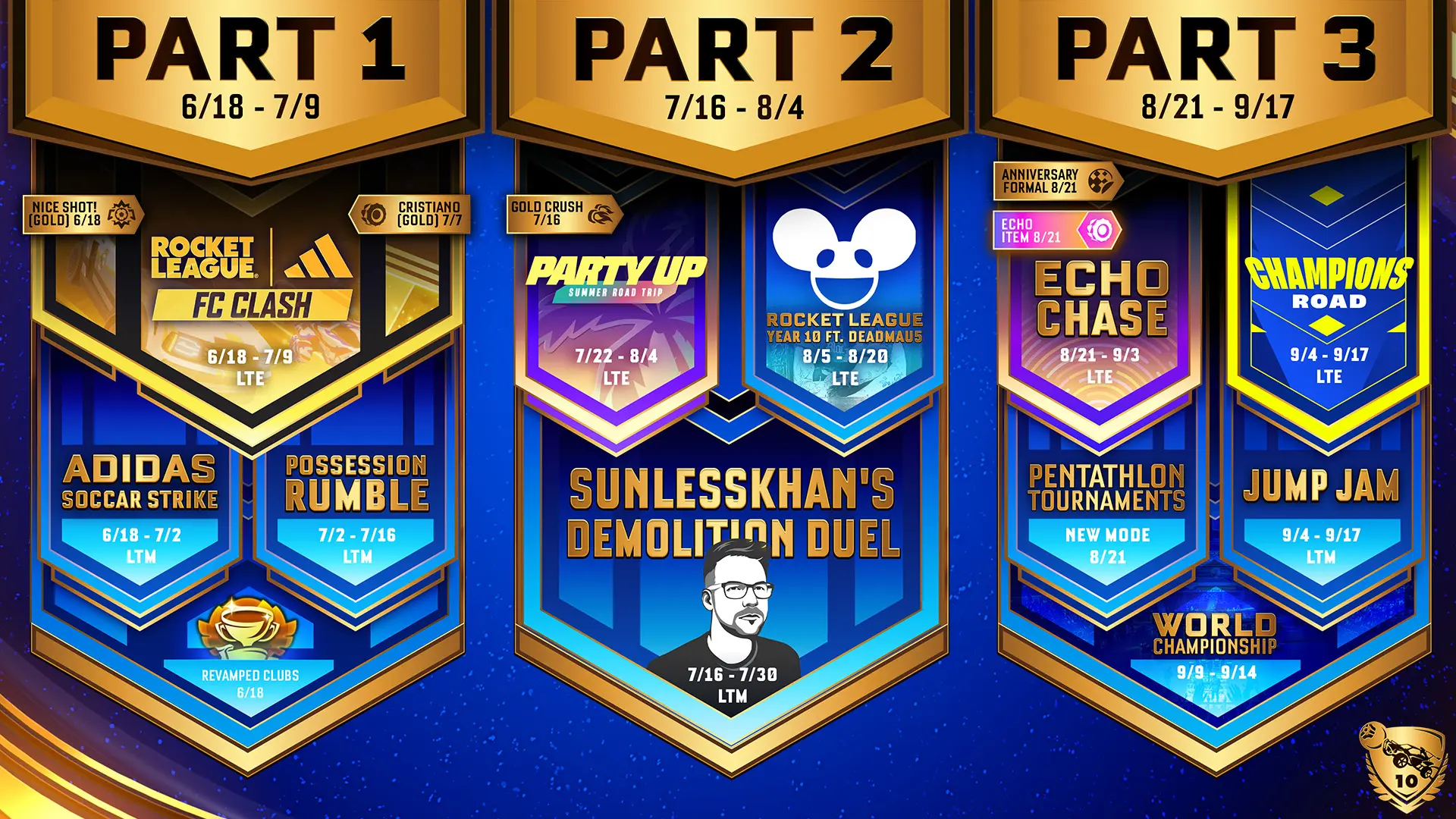 rocket-league-saison-19-roadmap
