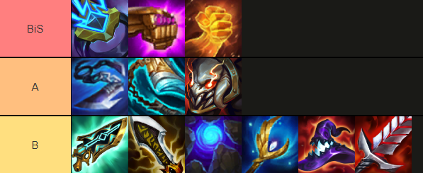 TFT-Set-9-Items-Katarina