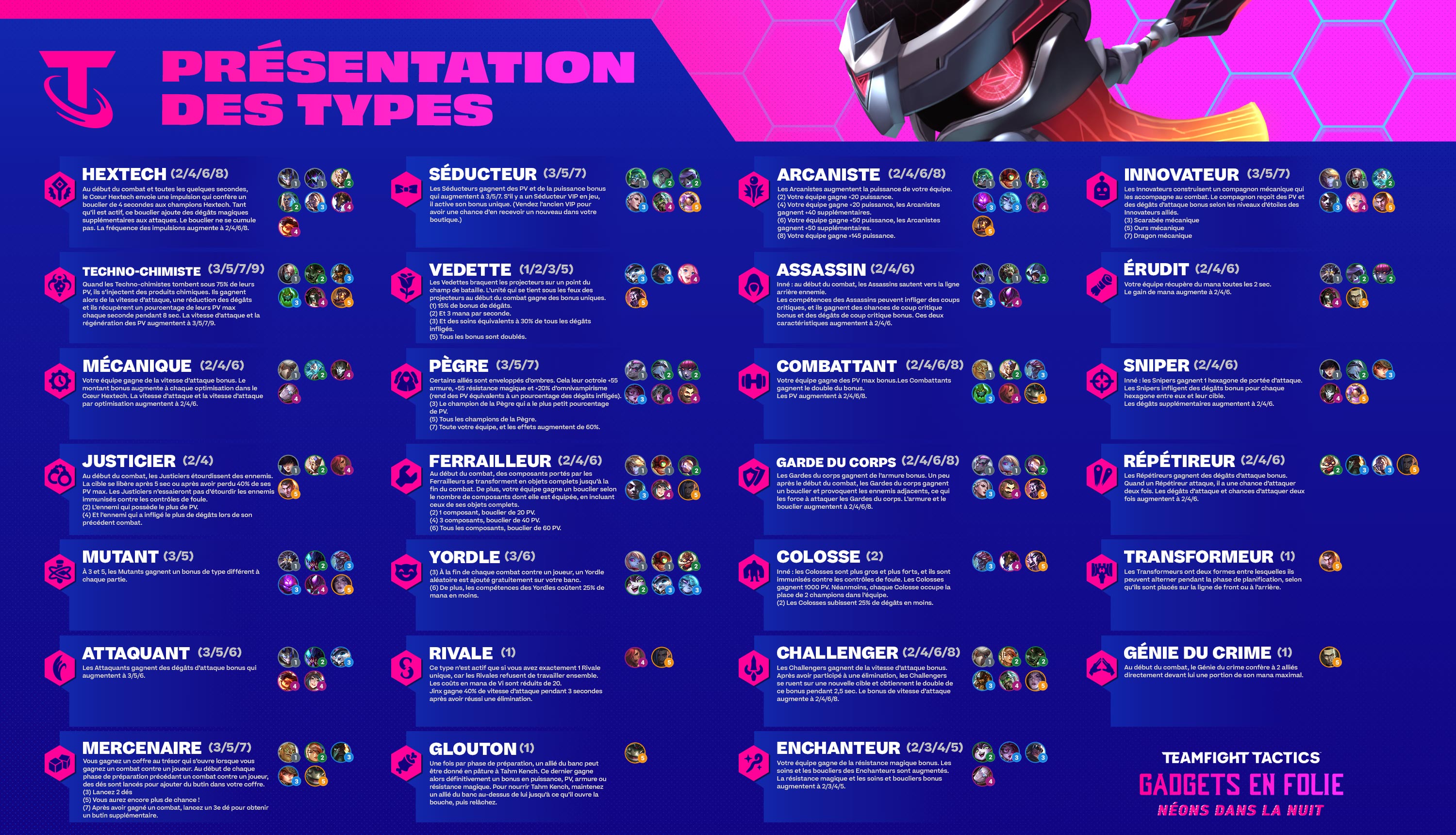 TFT-Cheat-Sheet-Set-6.5