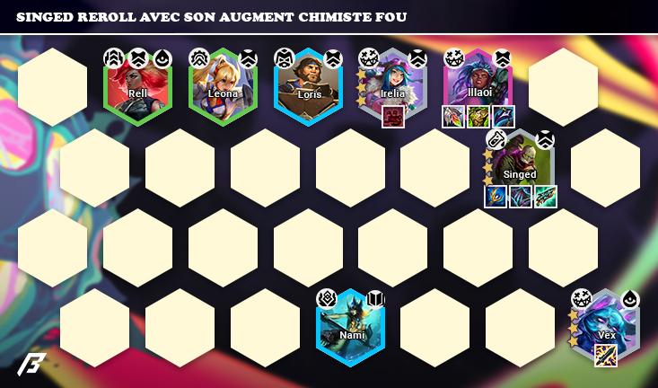 singed-hero-augment-compo-set-13-tft