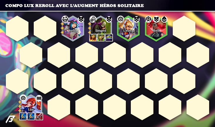 lux-reroll-lone-hero-compo-set-13-tft
