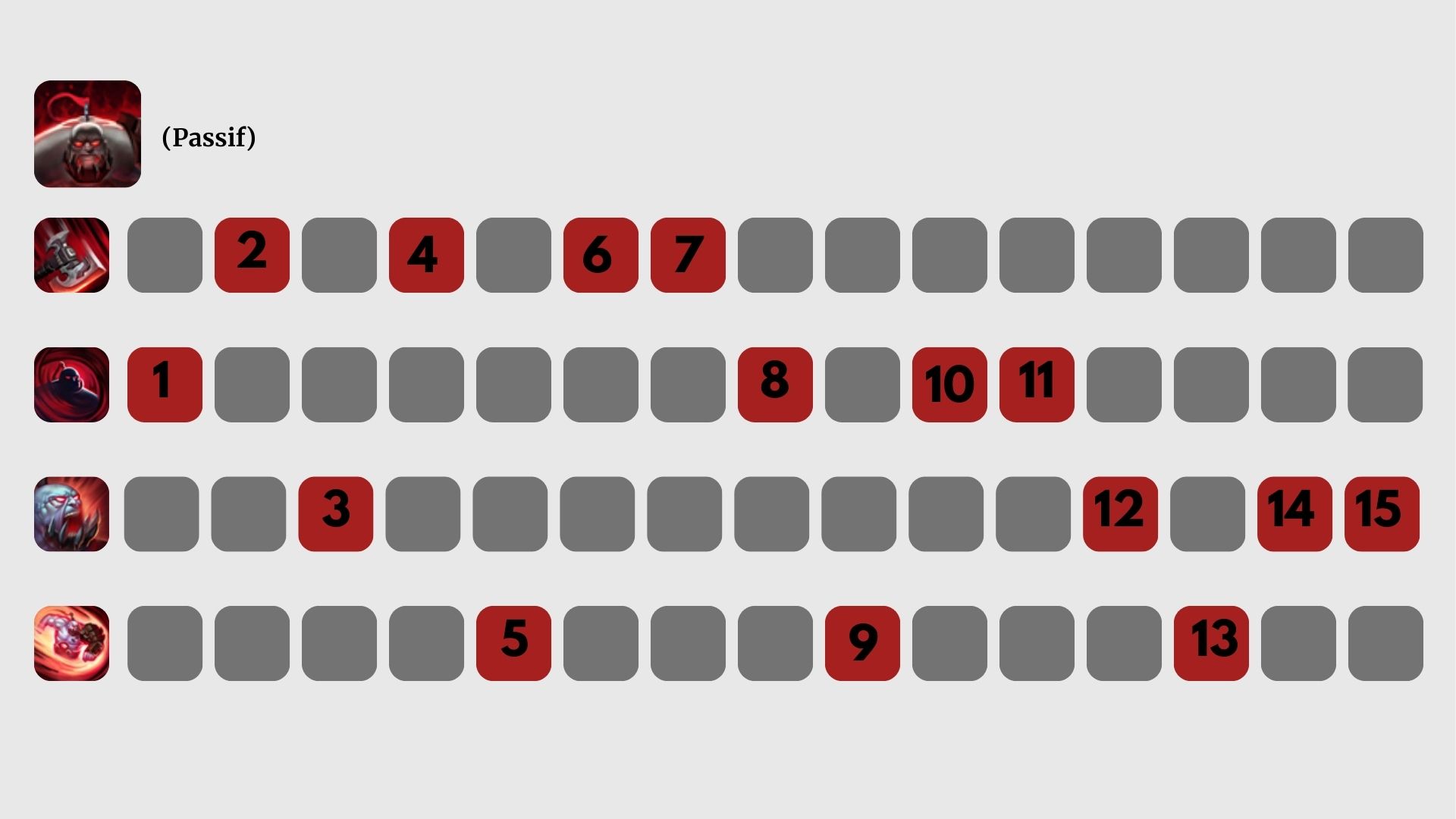 spells-sion-wild-rift