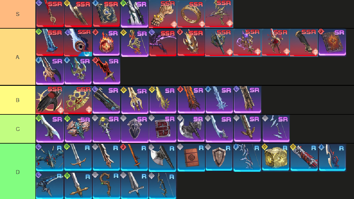 solo-leveling-arise-tier-list-armes
