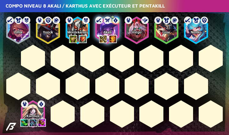 TFT-Set-10-Compos-Akali-Karthus-Exec-Pentakill2