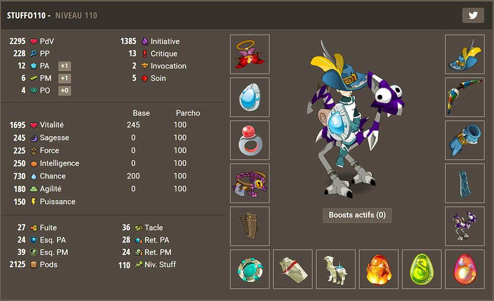 stuff-eau-niveau-110