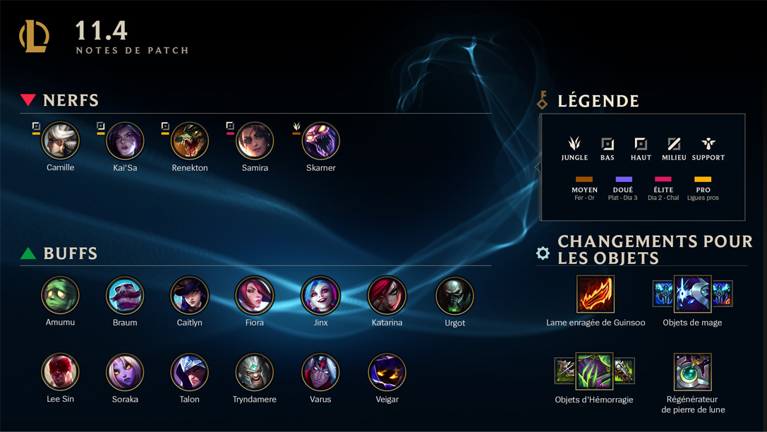 Patch-11.4-récapitulatif-nerf-buff-ajustement