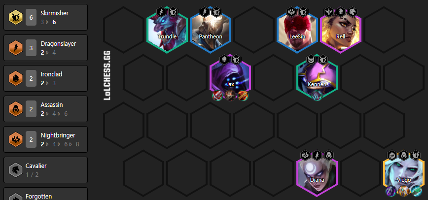 TFT-Set-5-PBE-Jax-Skirmisher-2