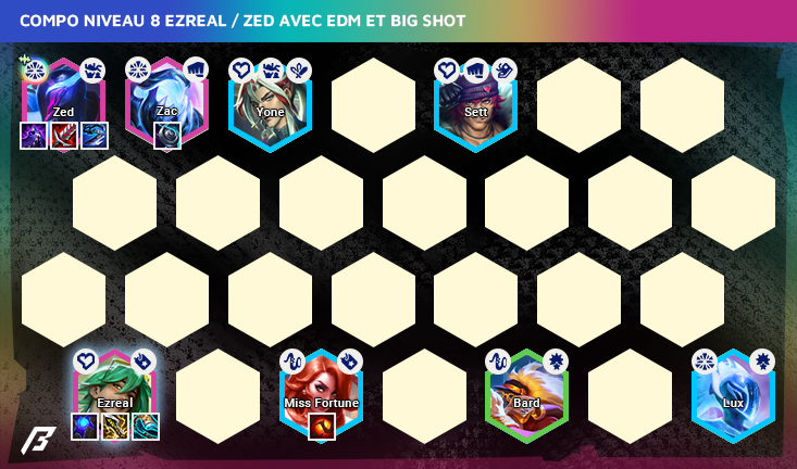 TFT-Set-10-Compos-Ezreal-Zed