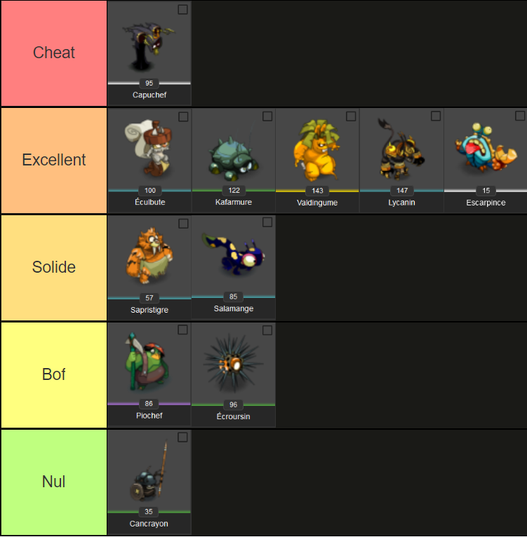 tier-list-retrait-pa-dofus-temporis-7