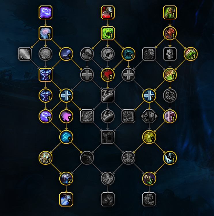 chevalier-de-la-mort-givre-classe-talents