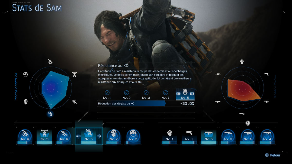 resistance-au-ko-sam-stats