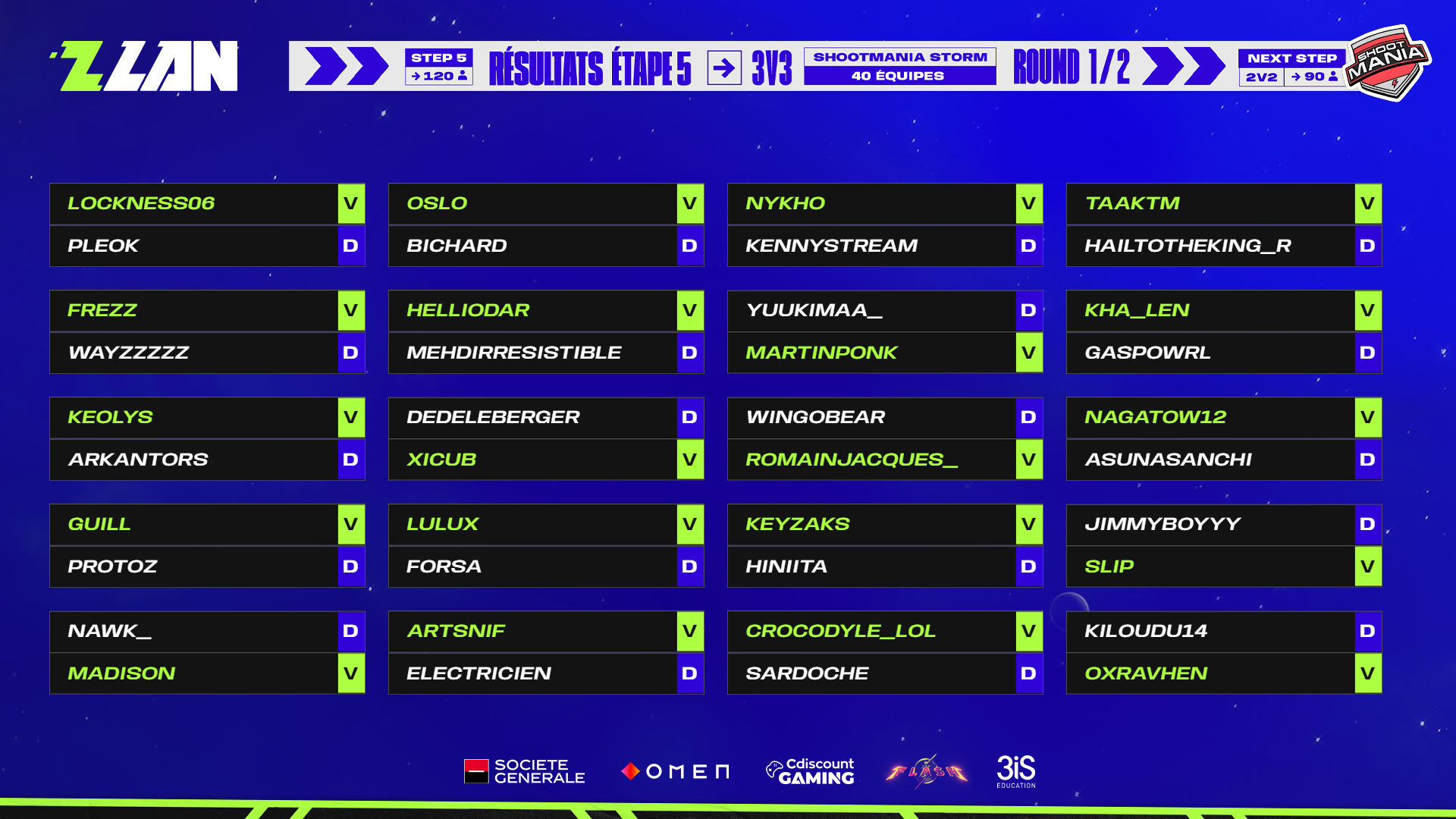 classement-zlan-2023-etape-5-round-1