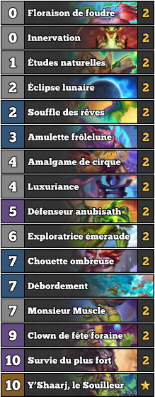 deck-druide-ramp-sombrelune-hearthstone