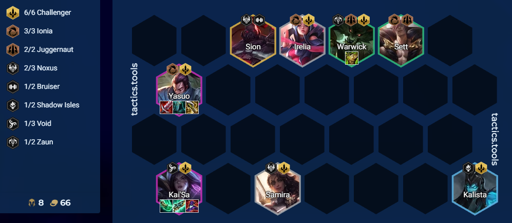 TFT-Set-9-Compo-PBE-Challenger-Kaisa-Yasuo