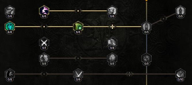 primaliste-build-chaman