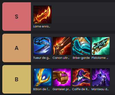 TFT-Set-9.5-Stuff-Items-kayle