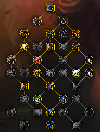 talent-gardien-mythique-plus-spe