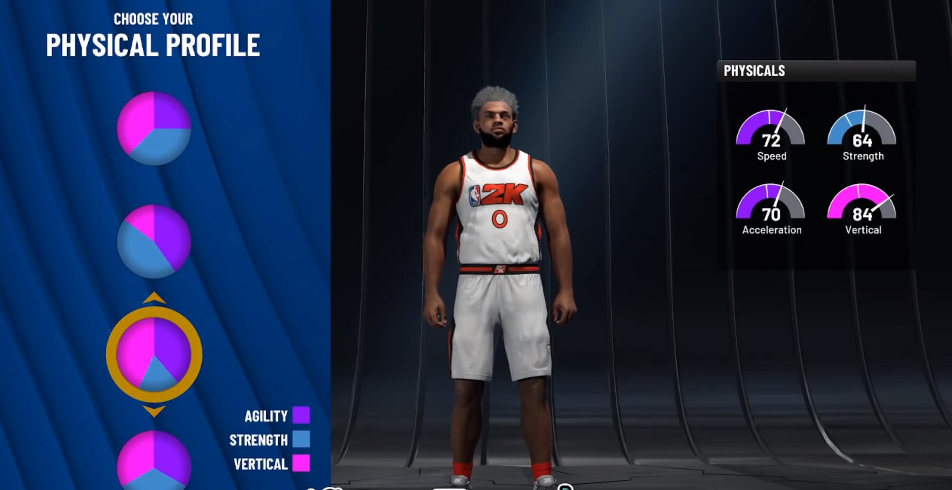 profil-physique-pivot