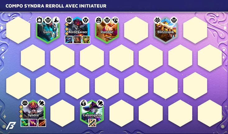 Compo-Set-12-Syndra-Reroll-Vanguard