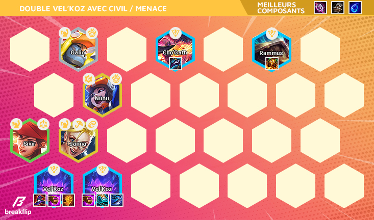 TFT-Breakflip-Compo-VelKoz