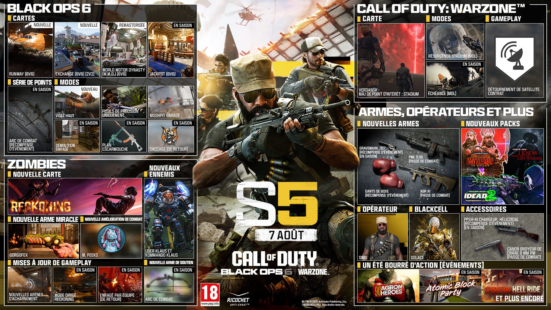 patch-notes-saison-5-warzone-black-ops-6-multi-zombies-visuel