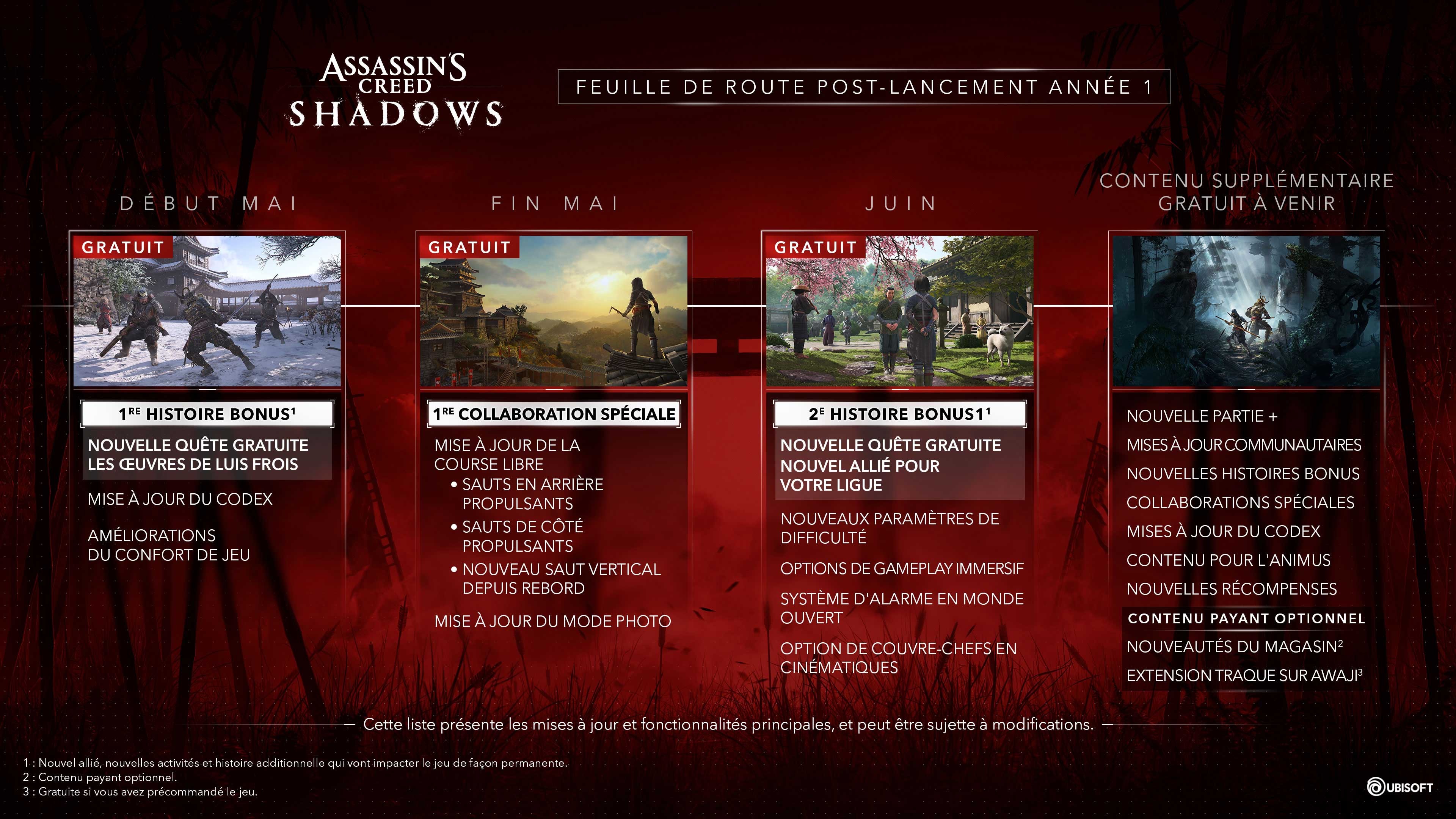 assassins-creed-shadows-roadmap-feuille-de-route-annee-1-post-lancement
