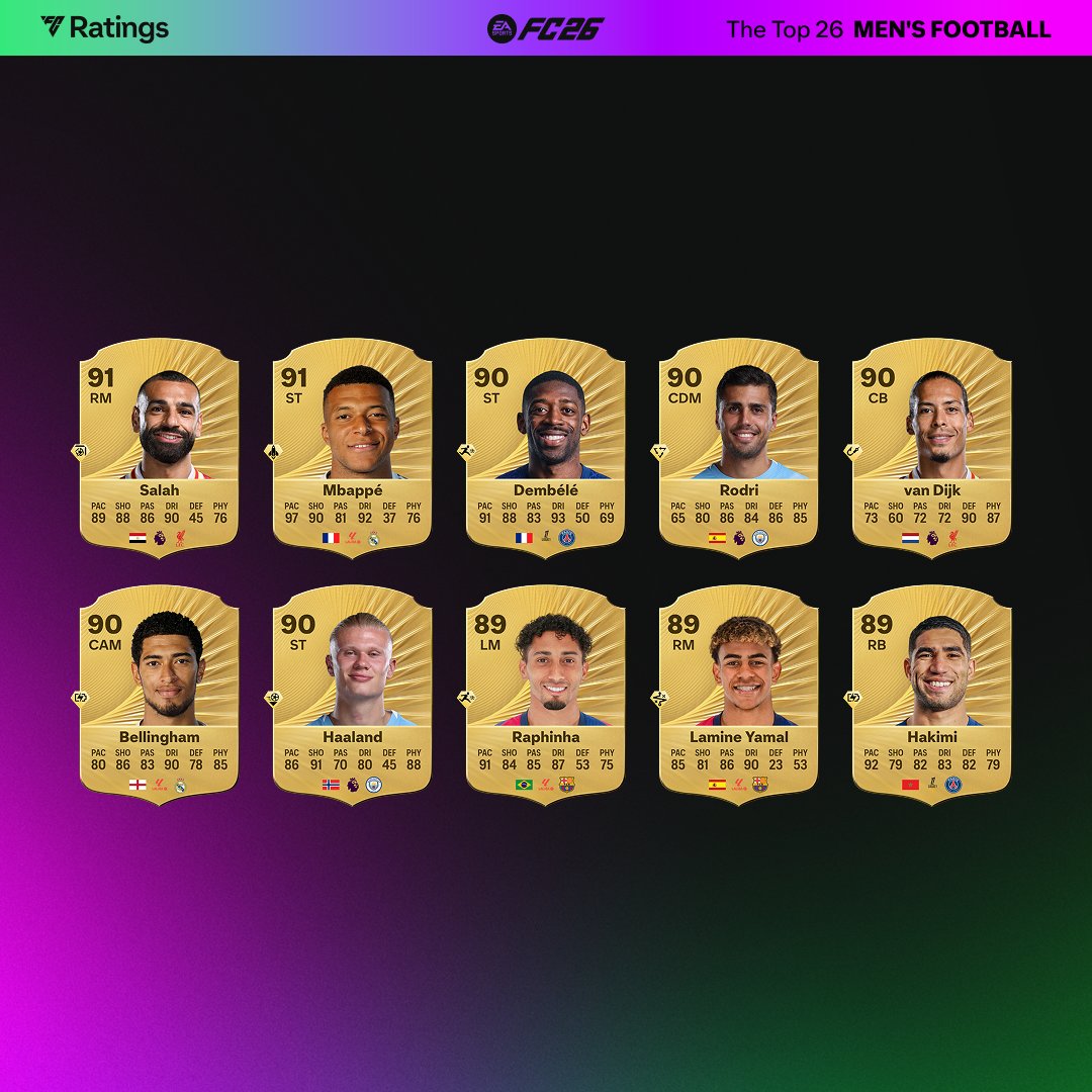 meilleur-joueur-fc-26